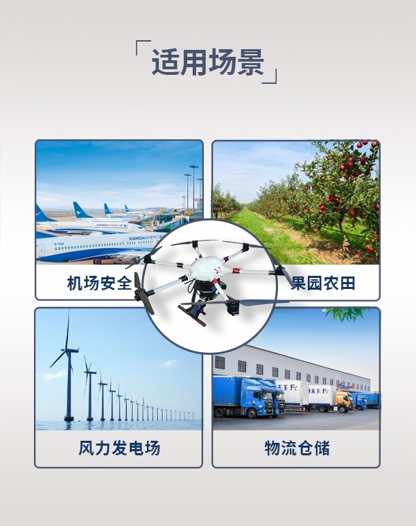 驱鸟无人机6M-QN图5